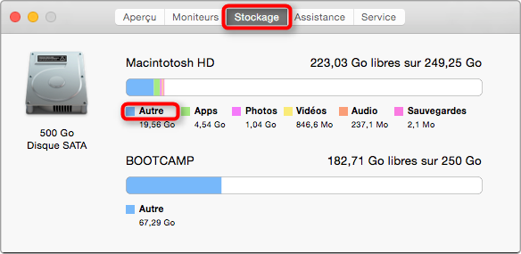 Vérifier l'utilisation du disque dur de Mac