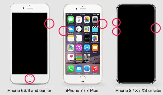 Force Restart Methods of Different Models iPhone