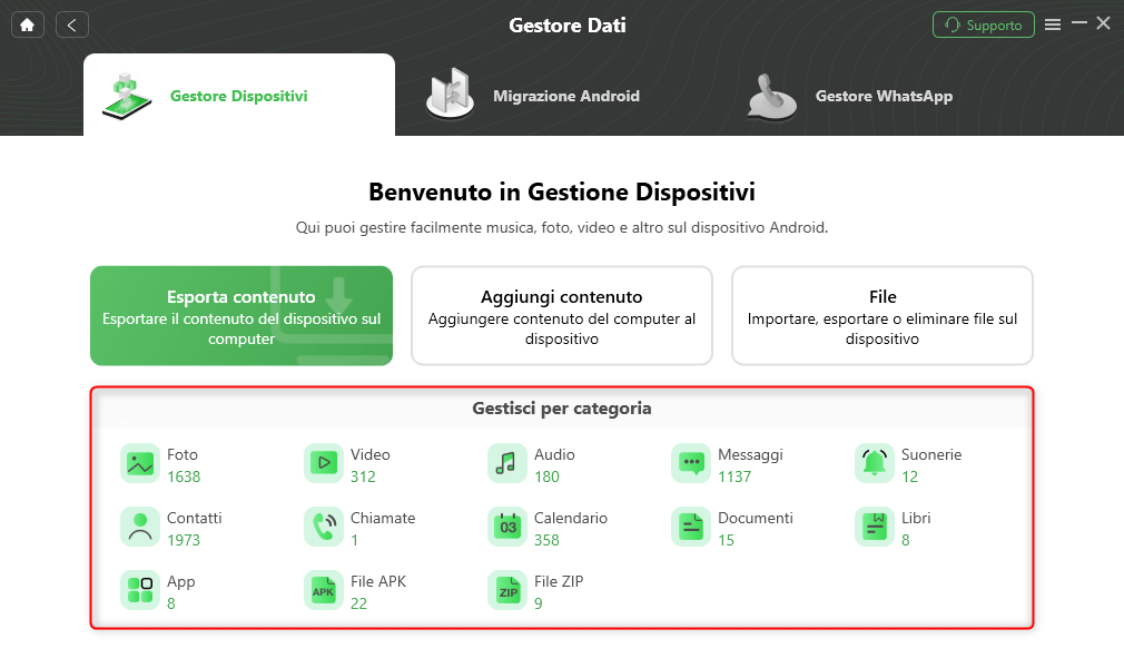 Seleziona le categorie di dati trasferiti