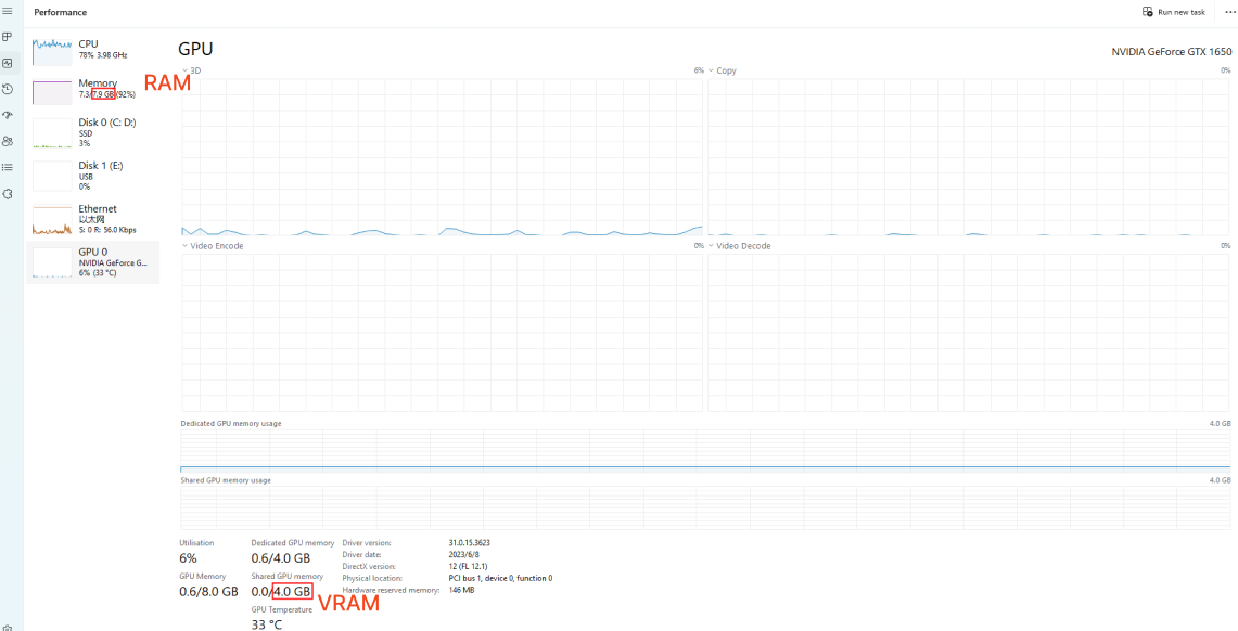 Tab Performance Option